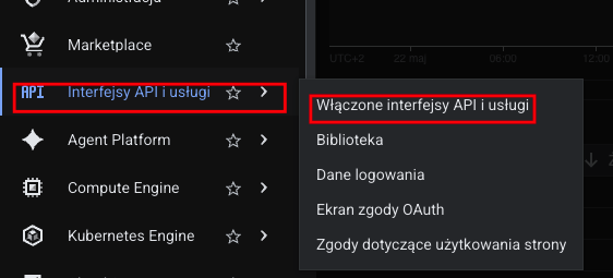 API